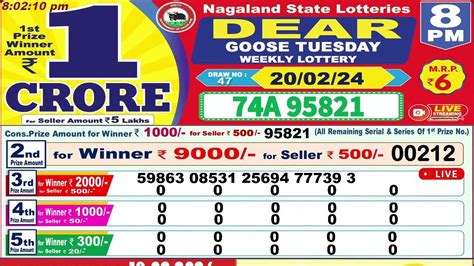 dear sunday weekly lottery 8pm|Nagaland State Lotteries .